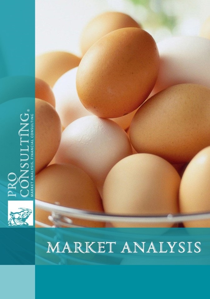 Market research of eggs and egg products in the world. 2011